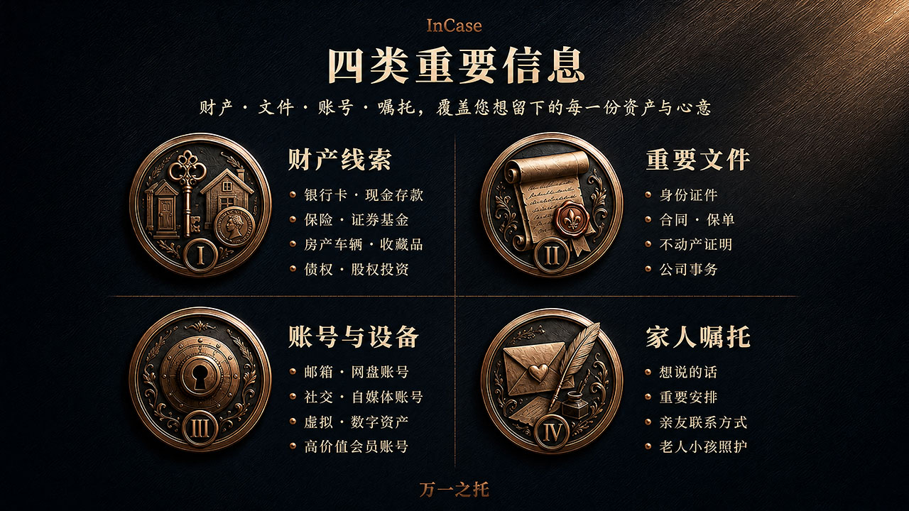 图位 P4